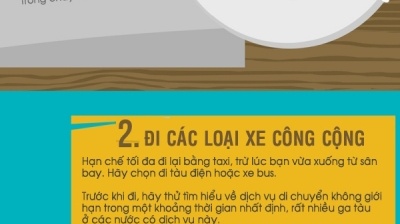 8 cách giúp bạn bớt 'đau ví' khi đi du lịch