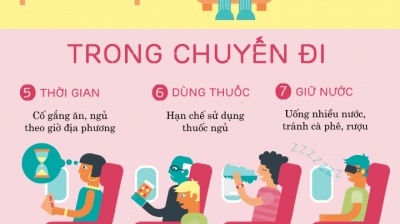 Cách tránh mệt mỏi do lệch múi giờ