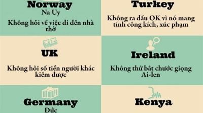 18 điều không nên làm khi ra nước ngoài