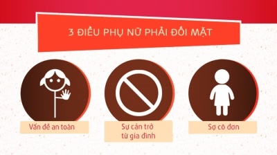 Lợi ích cho phụ nữ khi du lịch một mình